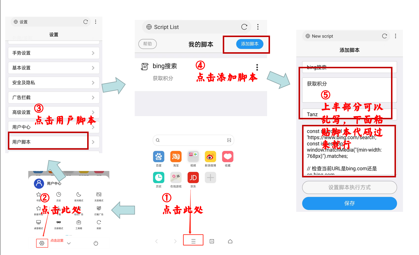 具体流程